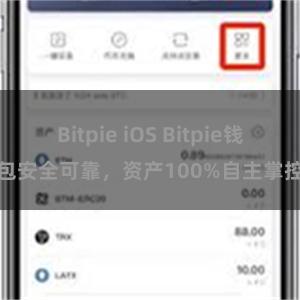 Bitpie iOS Bitpie钱包安全可靠，资产100%自主掌控