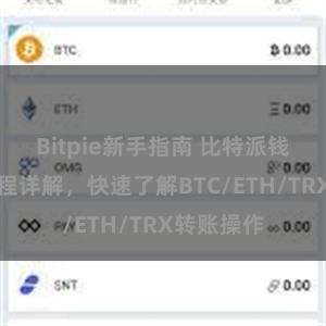 Bitpie新手指南 比特派钱包转账教程详解，快速了解BTC/ETH/TRX转账操作