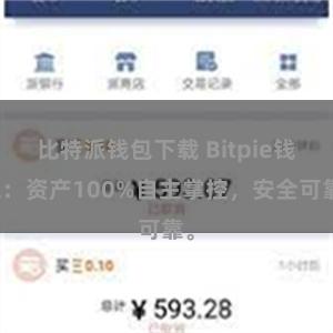 比特派钱包下载 Bitpie钱包：资产100%自主掌控，安全可靠。