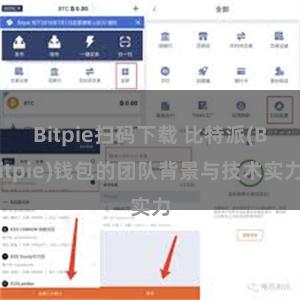 Bitpie扫码下载 比特派(Bitpie)钱包的团队背景与技术实力